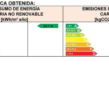 Cabanas Rias Baixas 卡拉米尼亚尔镇 外观 照片
