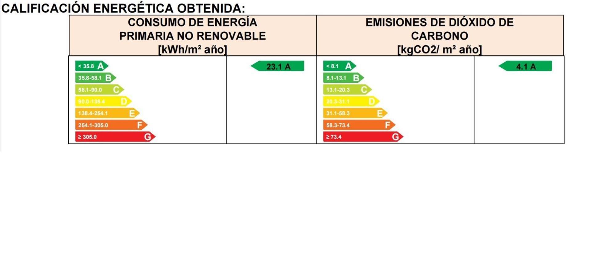 Cabanas Rias Baixas 卡拉米尼亚尔镇 外观 照片